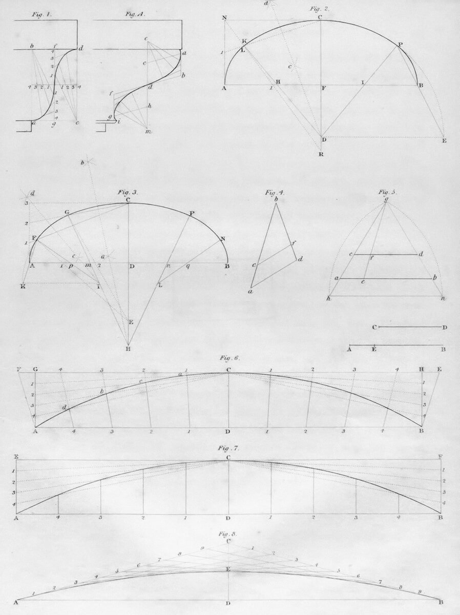 Architectural drawings of arches and curves